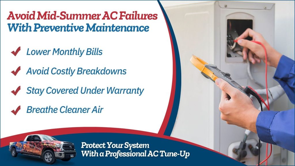 This is an image of an HVAC technician servicing an AC unit. The headline reads avoid mid- summer AC failures with preventative maintenance.